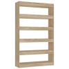 Book Cabinet/Room Divider Sonoma Oak 39.4"x11.8"x65.4"